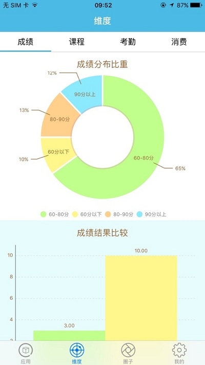 腾业智慧大学