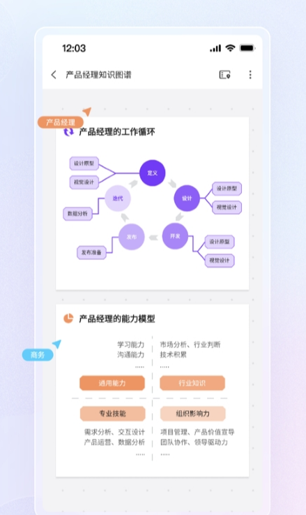 boardmix博思白板