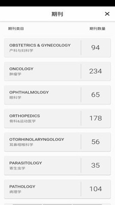 海外医学资料库