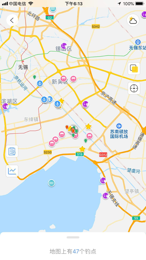 渔获潮汐天气预报