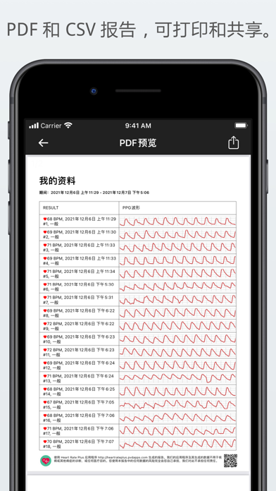 手机光学心率计plus