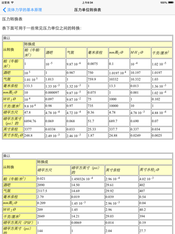 流体力学的基本原理 - 机械工程师