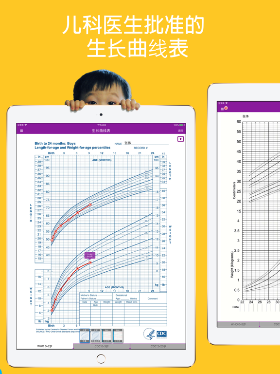 婴儿成长曲线表+