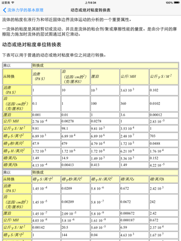 流体力学的基本原理 - 机械工程师