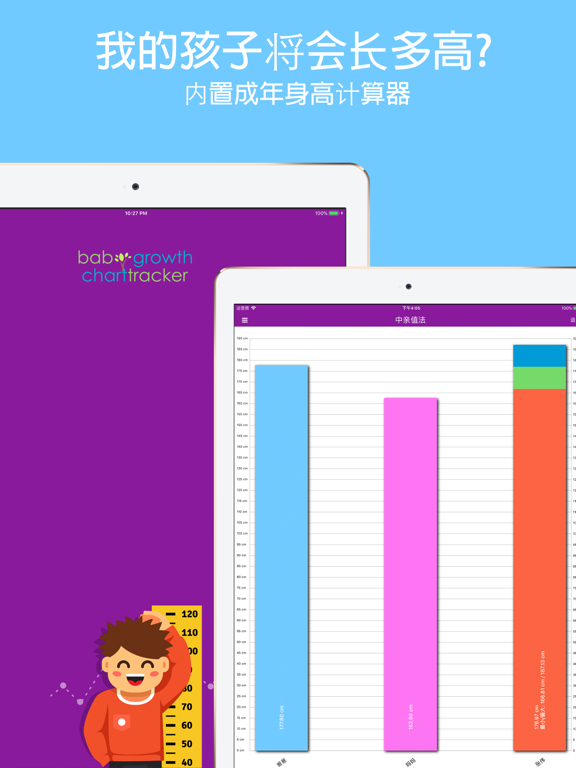 婴儿成长曲线表+