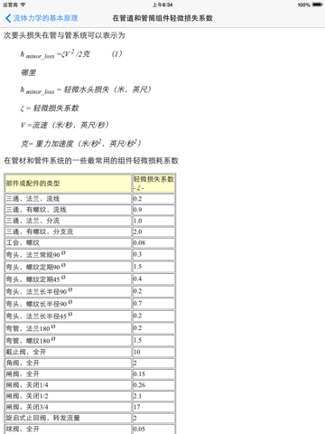 流体力学的基本原理 - 机械工程师