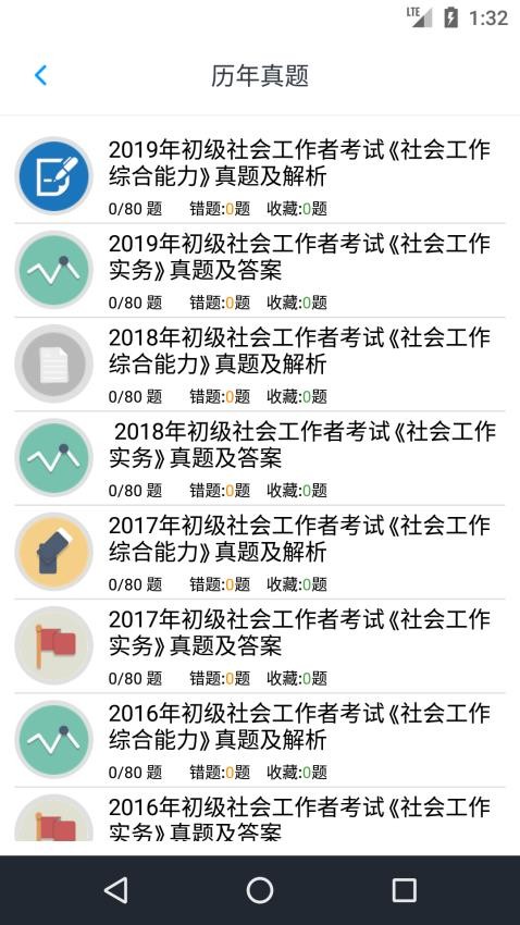 初级社会工作者资格考试题库