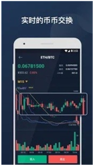 bitrue交易所手机