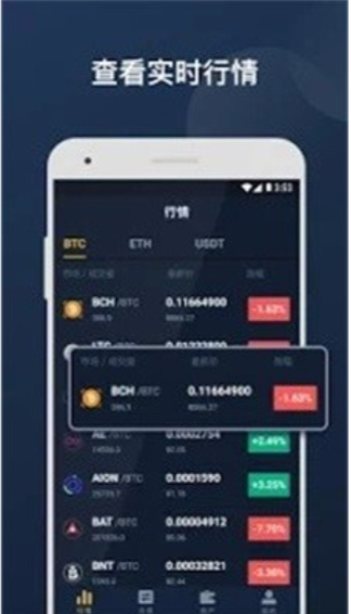 bitrue交易所手机