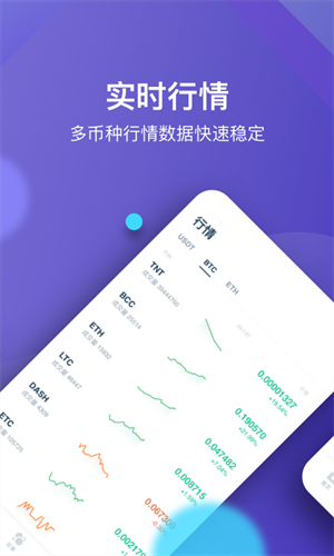 火必pro交易所