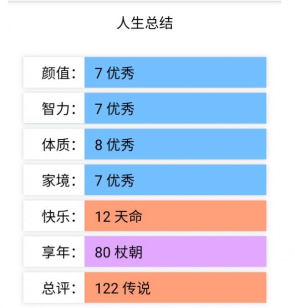 人生模拟器