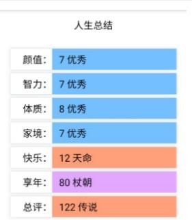 人生重开模拟器爆改修仙版无广告