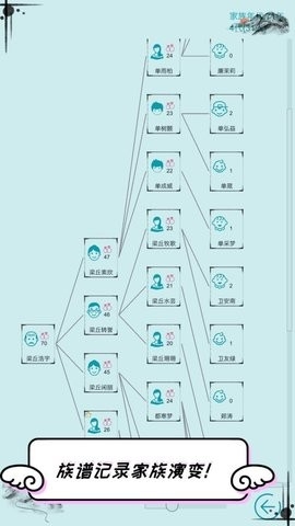 自由人生模拟器内置作弊菜单