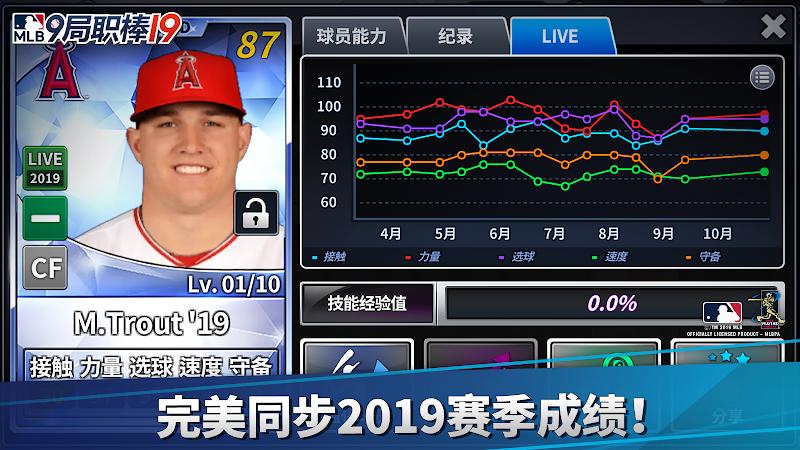 mlb9局职棒19