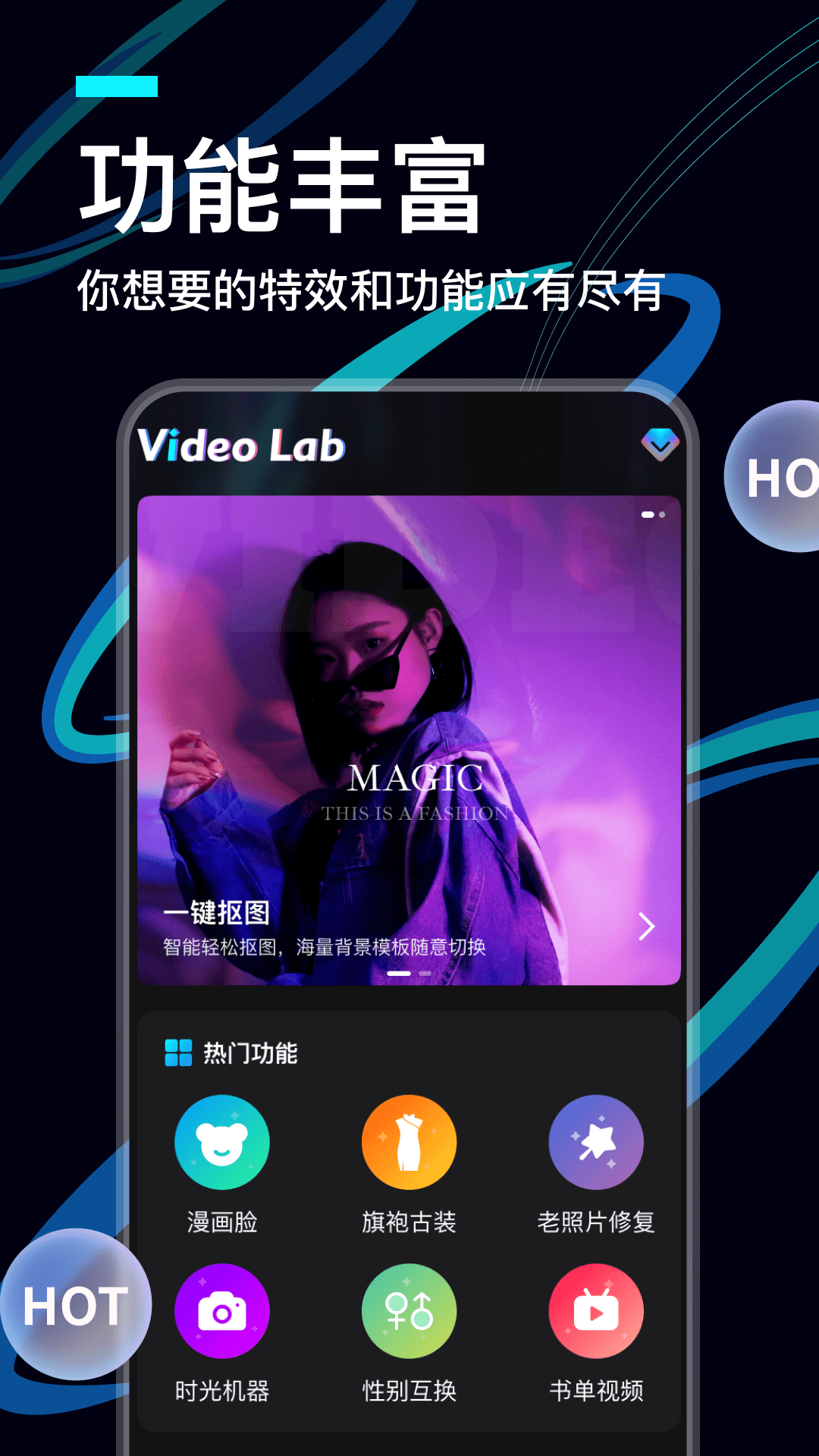 VideoLab