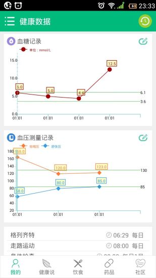 糖尿病健康助手