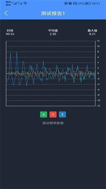 振动监测助手