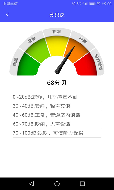 尺子测距仪