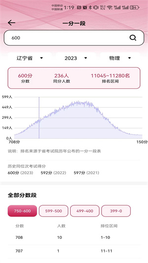 百年育才ai志愿填报