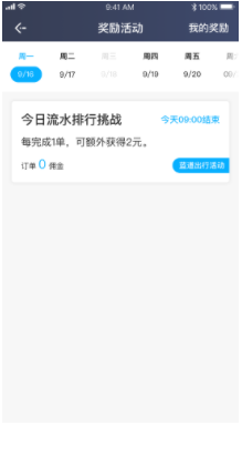 飞嘀红海