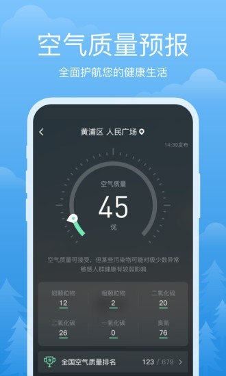 今时天气