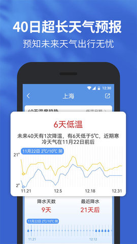 91黄历天气3.3.2