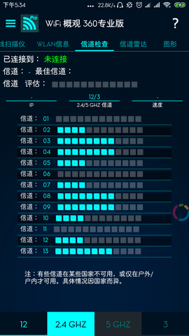 wifi概观360