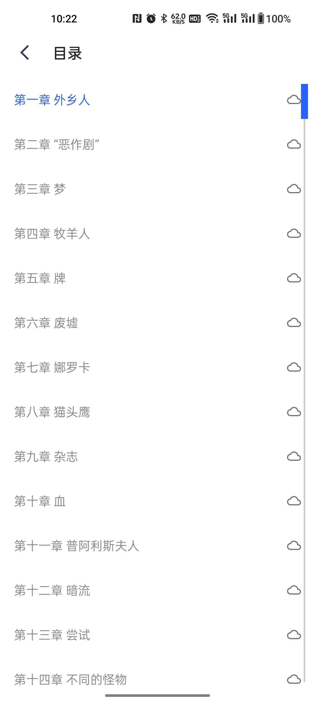 源仓库阅读