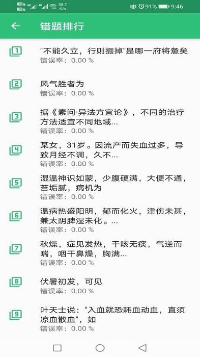 中医耳鼻咽喉科学主治医师题库